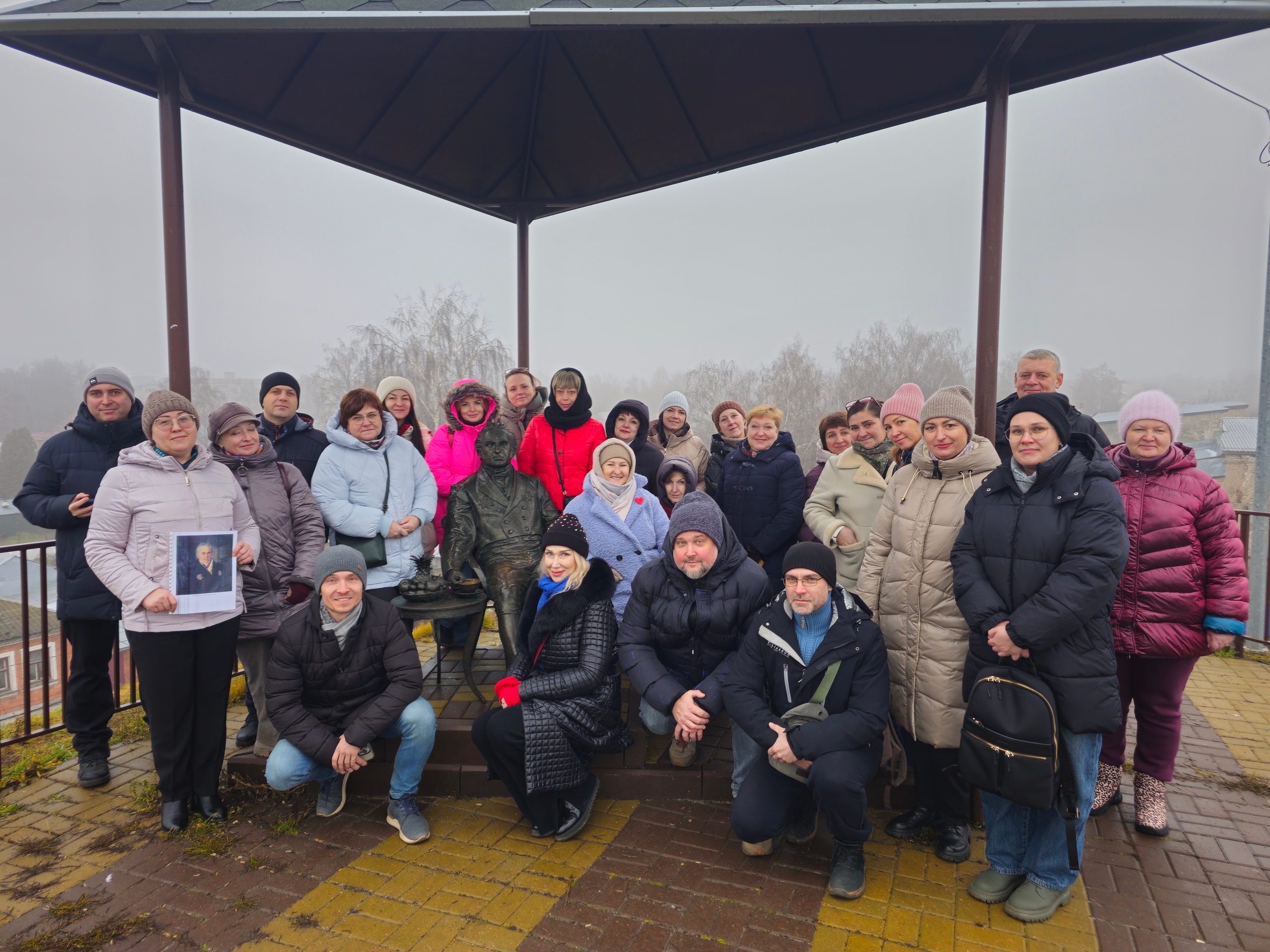 Процесс обучения